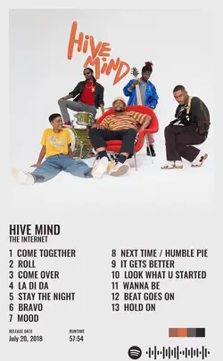 The Internet - Hive Mind.jpg